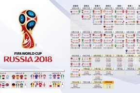 国际足联世界杯2026-从世一找到东方不败，Doinb的连败魔咒与C9教练的赛博困局